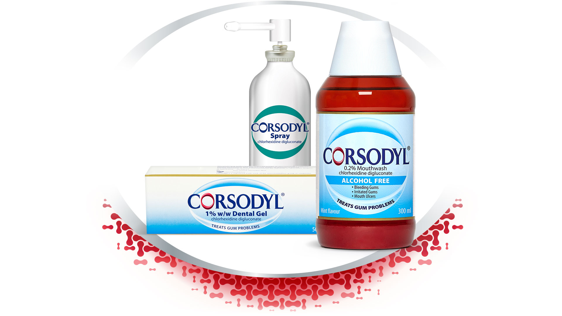 Corsodyl® Treatment Product Range